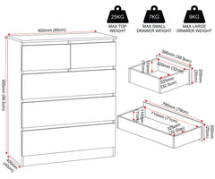 Malvern 3+2 Drawer Chest - White