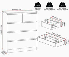 Malvern 3+2 Drawer Chest - White
