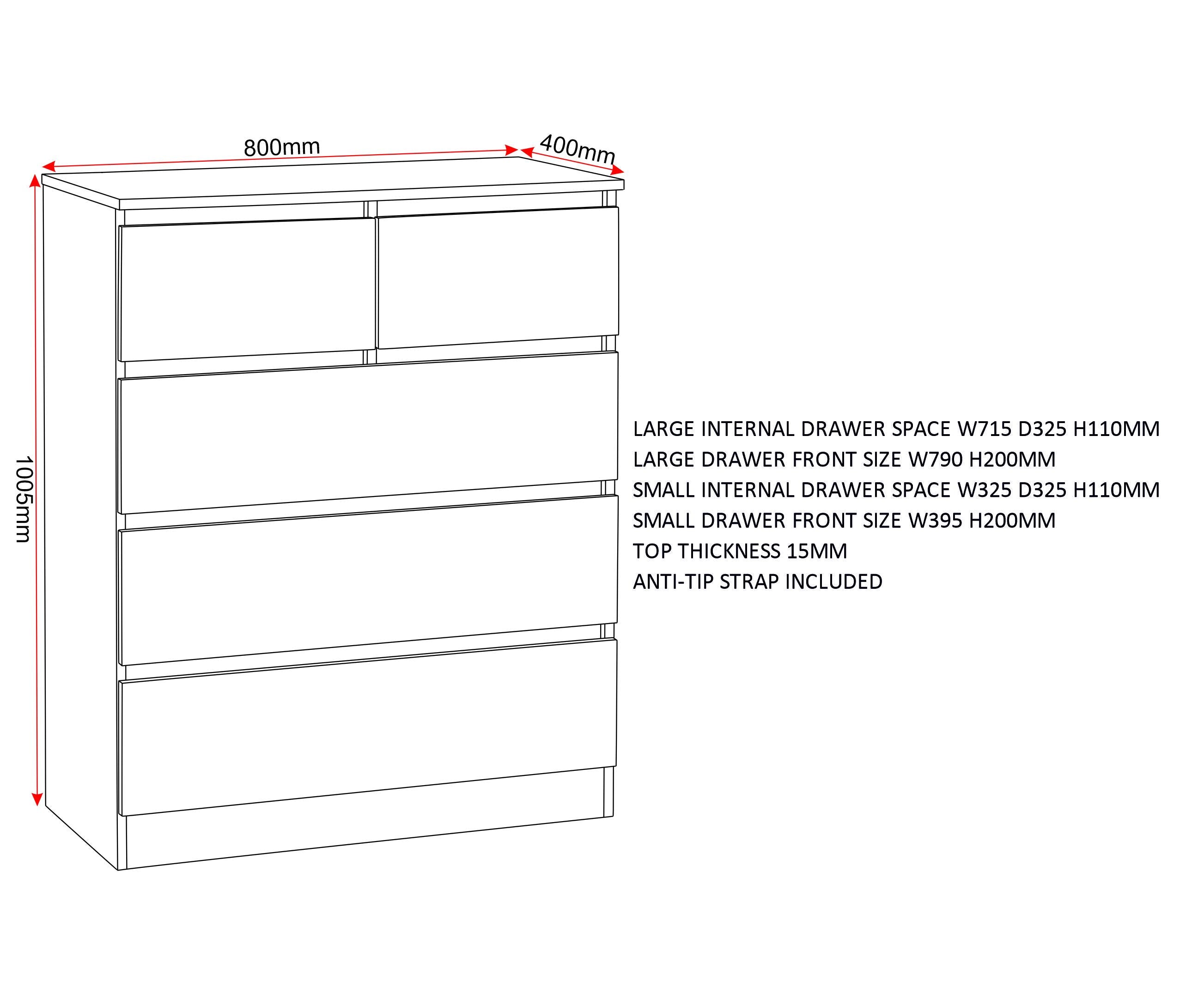 Malvern 3+2 Drawer Chest - Grey