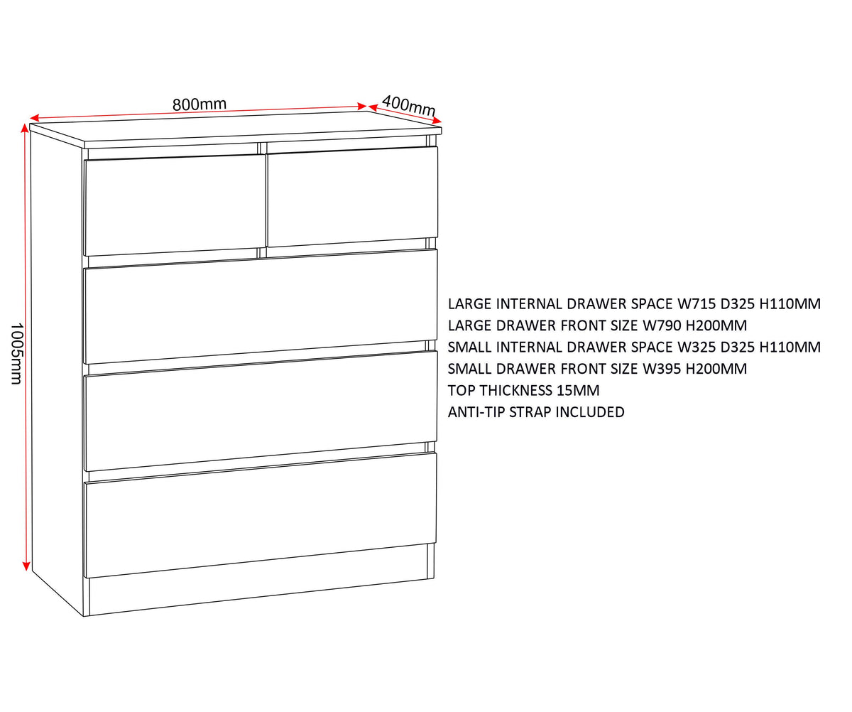 Malvern 3+2 Drawer Chest - Grey