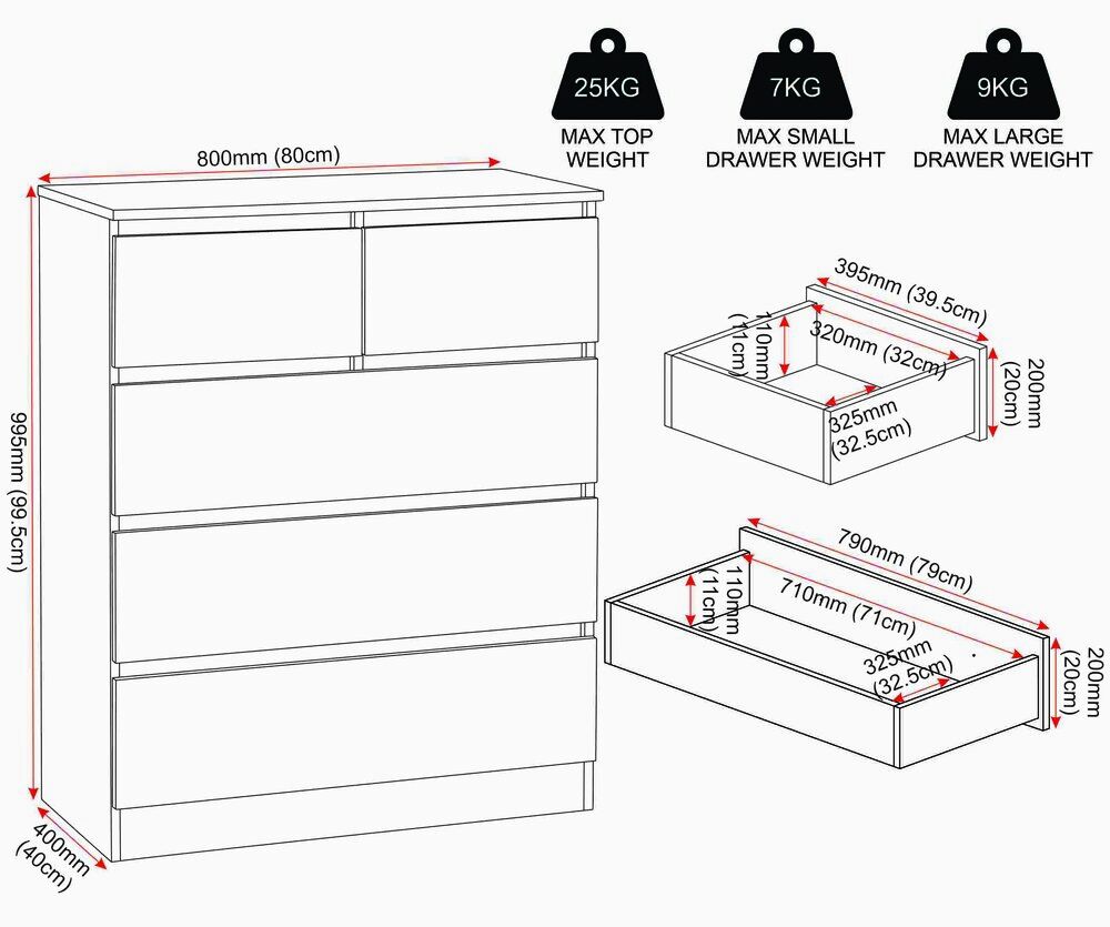 Malvern 3+2 Drawer Chest - White