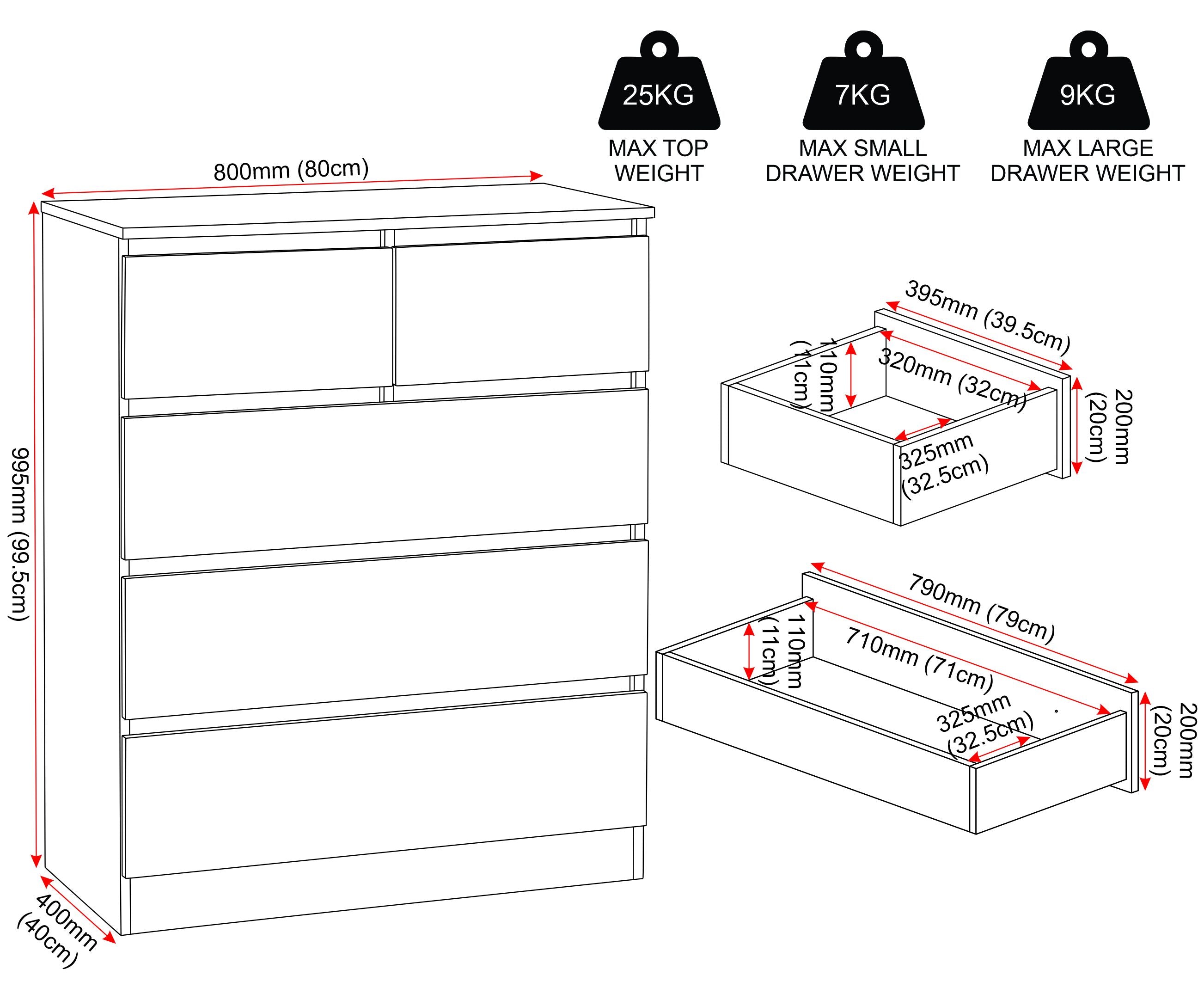 Malvern 3+2 Drawer Chest - White
